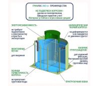 Гринлос Эко 10 - фото 3
