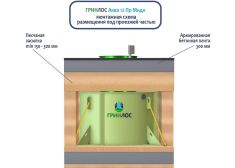 Гринлос Аква 12 Пр Миди